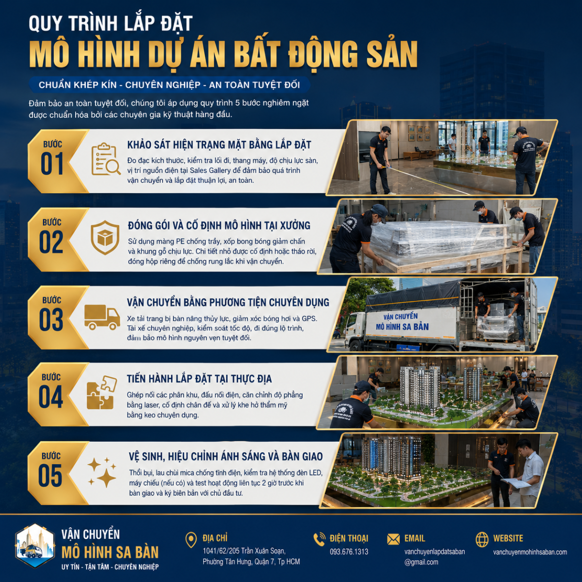 Lắp đặt mô hình dự án bất động sản